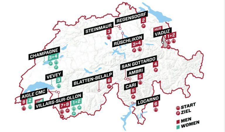 tour de suisse