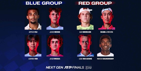 Next Gen ATP Finals 2024