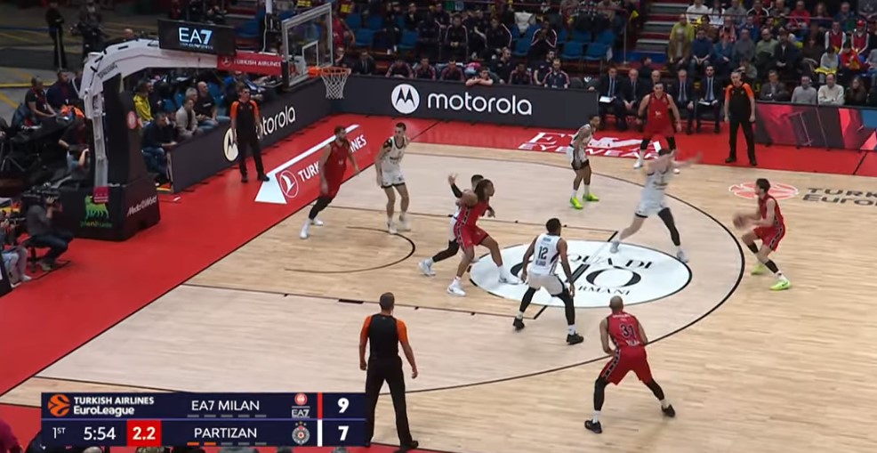 Eurolega basket: Olimpia Milano-Partizan Belgrado: video highlights